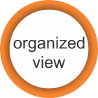 organized view